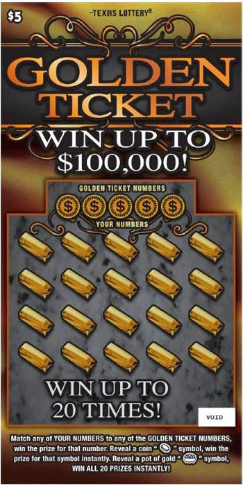 Texas Lottery | Scratch Tickets Details