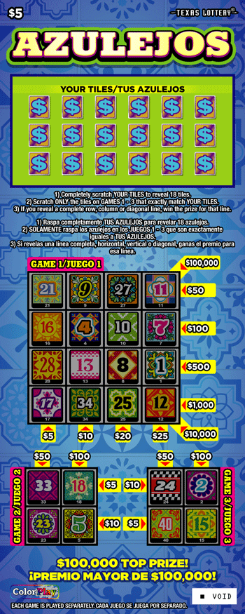 Image of Front of Azulejos Ticket