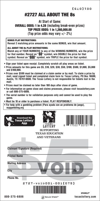 Image of Back of All About the 8s Ticket